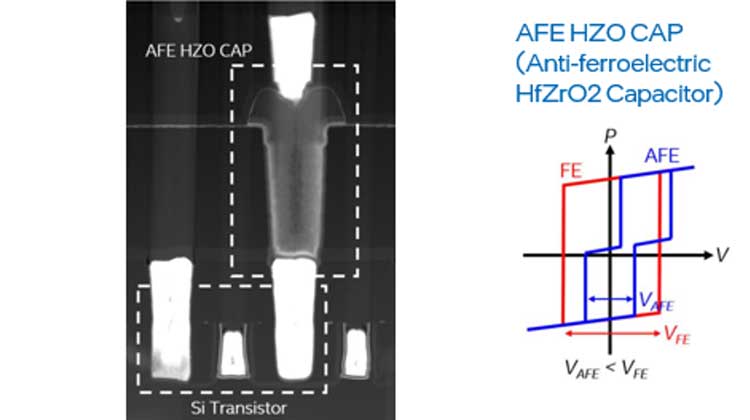 集成電路超微無鉛錫膏焊料深圳福英達分享：集成電路未來三個主要發(fā)展趨勢