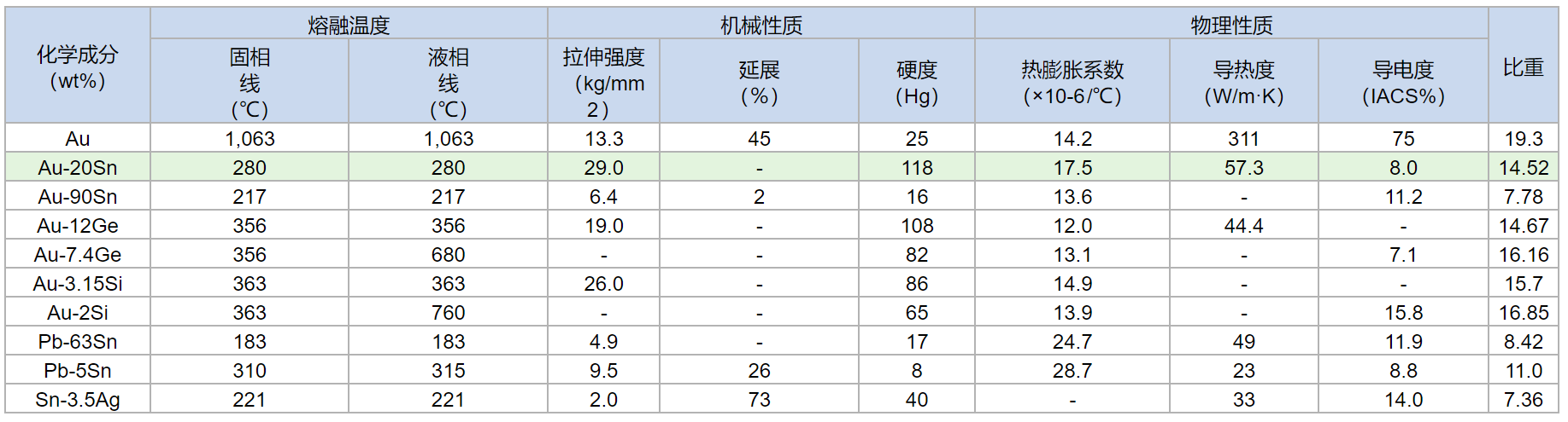 1665470848845354.jpg 1665470894027.jpg