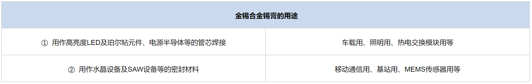 1665471059867854.jpg 1665471107742.jpg