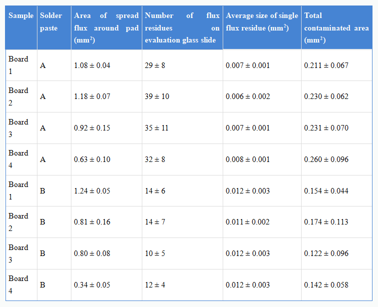 1676529555463657.png 1676529555463657.png