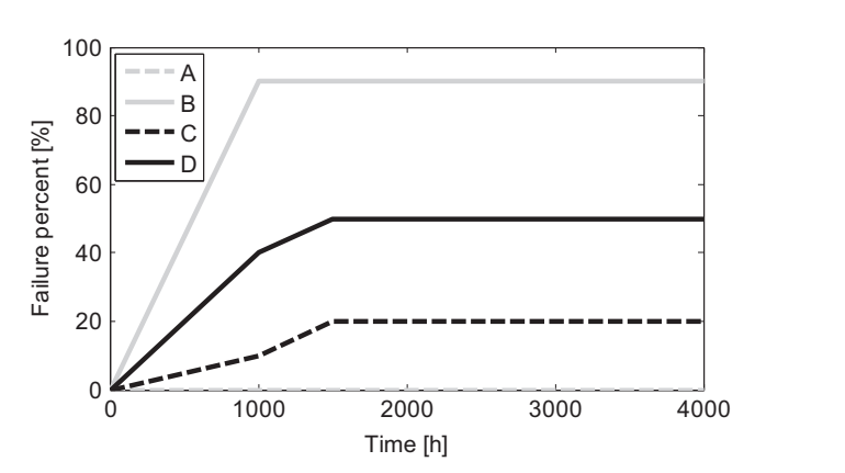 1681371038269316.png 1681371038269316.png