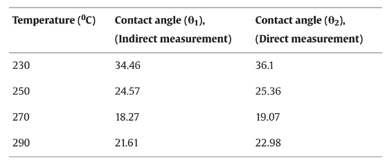 1701586136728454.png image.png