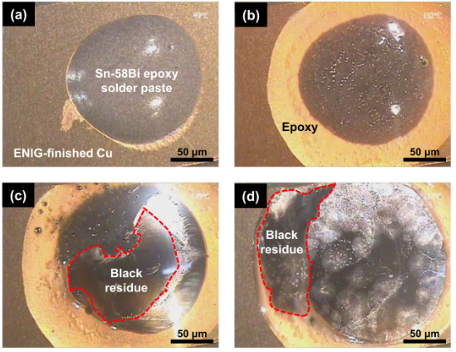 不同溫度下的Sn42B58i環氧焊膏狀態 不同溫度下的Sn42B58i環氧焊膏狀態